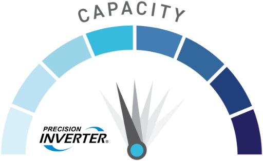 capacitygraphic